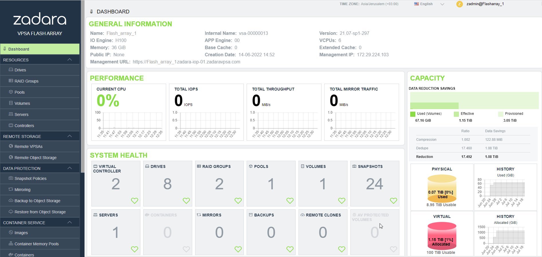 vpsa-flash-dashboard